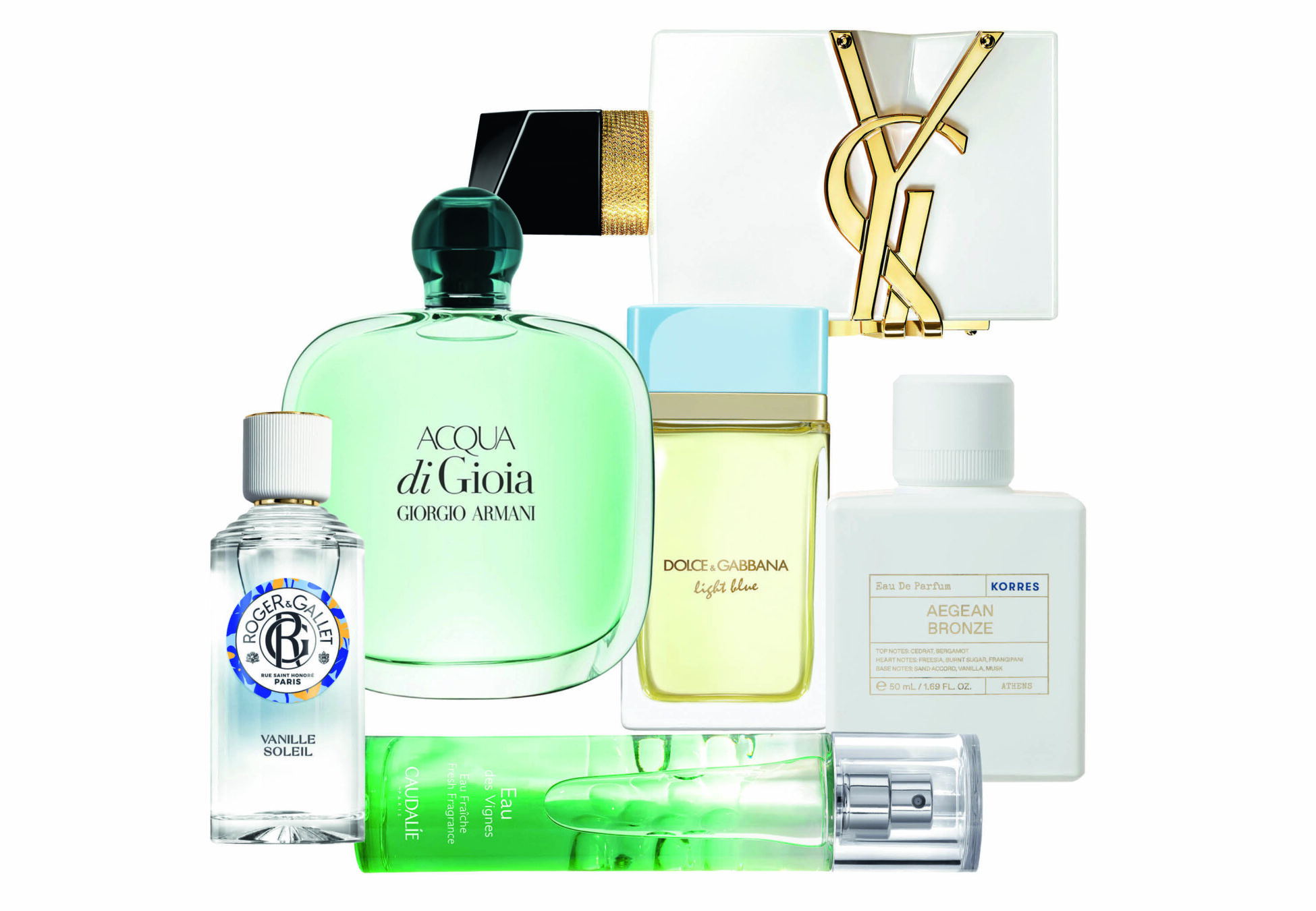 summer perfumes